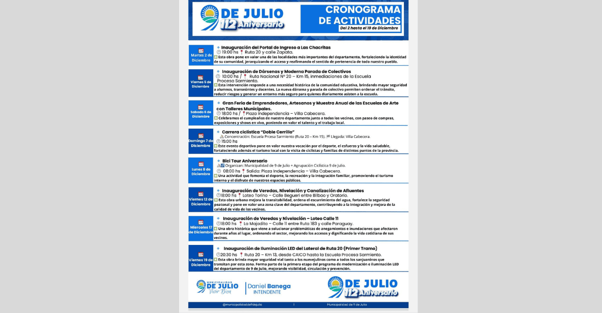 9 de Julio celebra su 112° aniversario con inauguraciones históricas