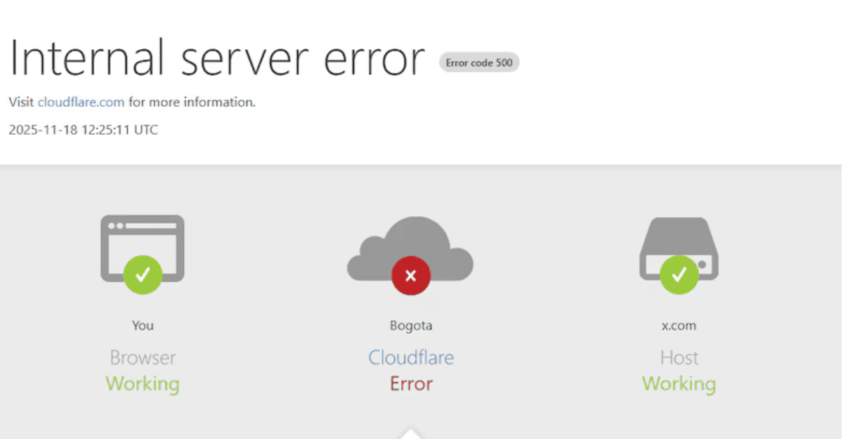 Falla global en Cloudflare dejó sin acceso a X, ChatGPT, Letterboxd y LoL en todo el mundo Falla global en Cloudflare dejó sin acceso a X, ChatGPT, Letterboxd y LoL en todo el mundo