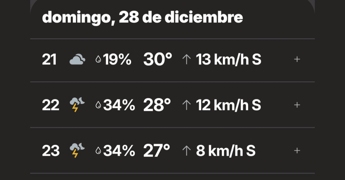 ¿A qué hora lloverá en San Juan tras la alerta amarilla? ¿A qué hora lloverá en San Juan tras la alerta amarilla?