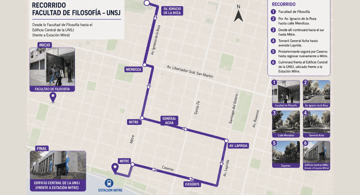 Confirmaron el recorrido de la marcha universitaria: partirá desde Filosofía y cerrará frente al Rectorado