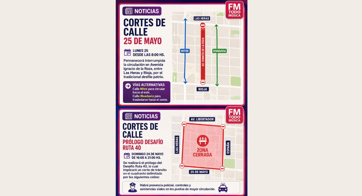 Cortes y desvíos en Capital por el desfile del 25 de Mayo y el prólogo del Desafío Ruta 40