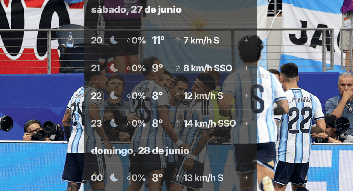 Con 8°C en San Juan, se viene una noche helada para alentar a la Selección. ¿Con quién ves el partido?